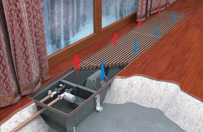 Радиаторы отопления в полу под окном