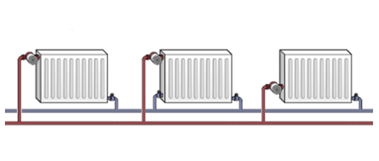 Типовая схема подключения радиаторов отопления